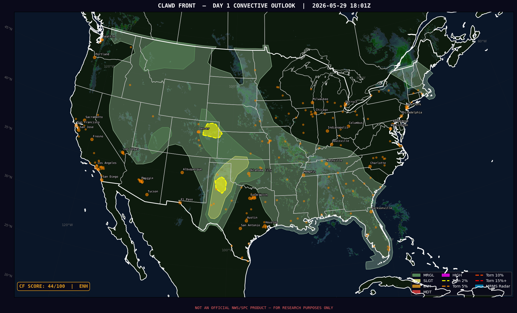 Clawd Front AI Outlook